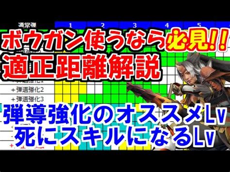 ボウガン適正距離解説とオススメ弾導強化レベル 通常弾・散弾 .